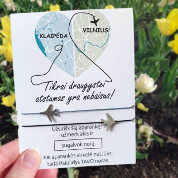 Draugystei atstumas yra nebaisus (galima keisti miestų pavadinimus)